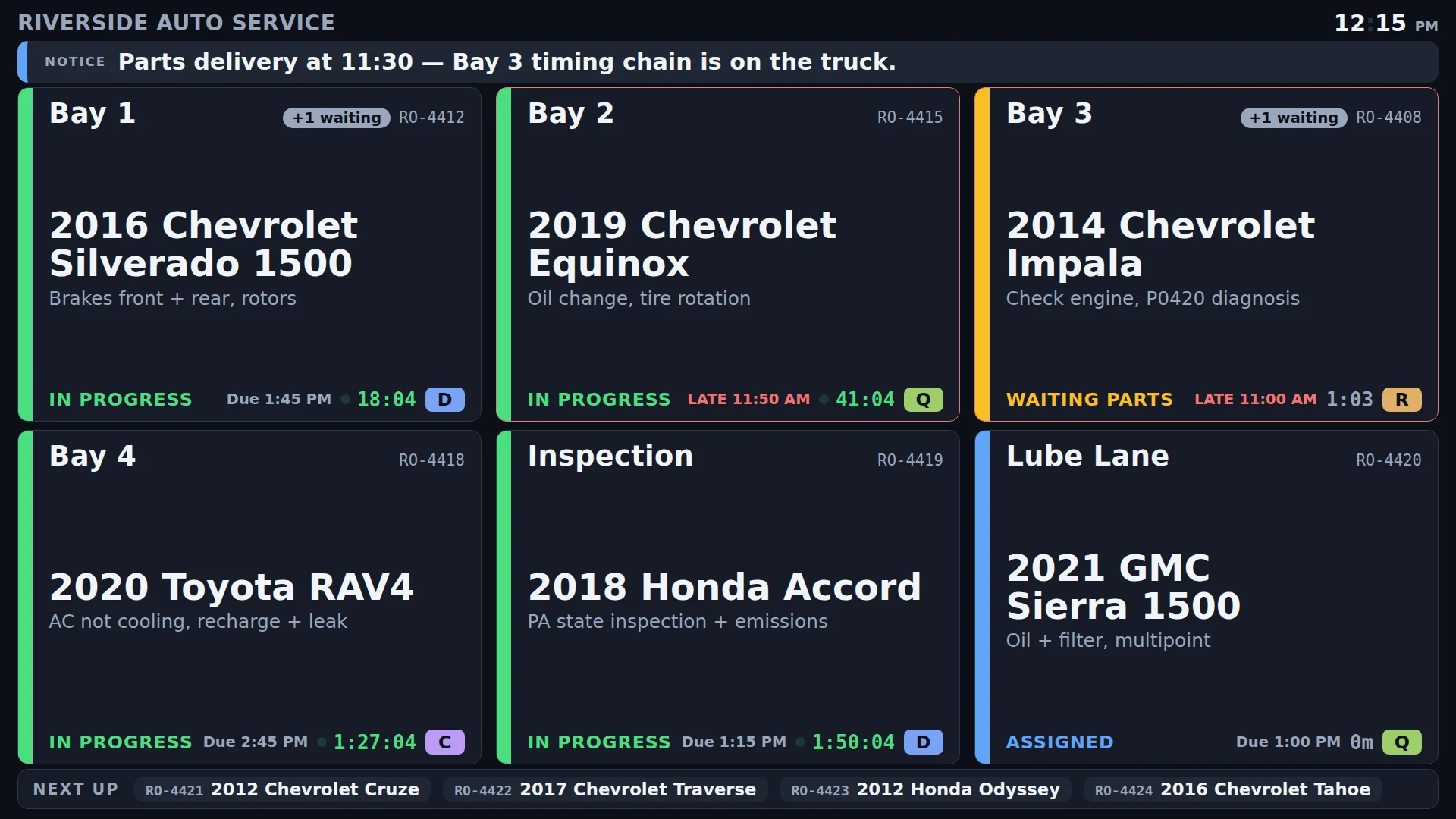 ButterBoard wall board: one tile per bay with vehicle, work, tech, status, and a live clock
